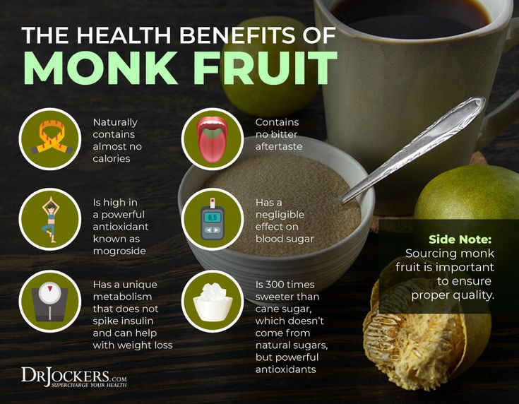 Monk Fruit: Sweetening Lives, One Cookie at a Time